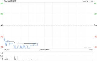 东吴证券：维持周黑鸭“买入”评级 2025年盈喜预告发布