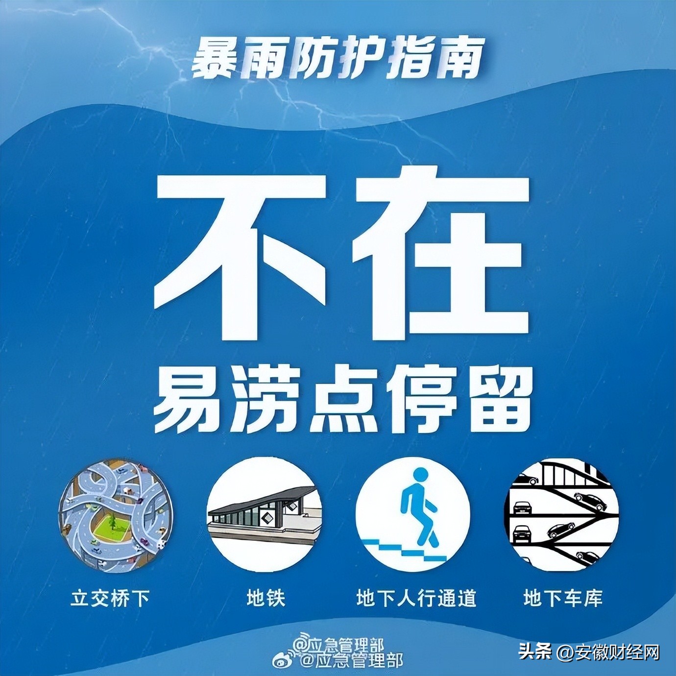 合肥市暴雨应对措施_合肥市天气预报_合肥城市防汛管理