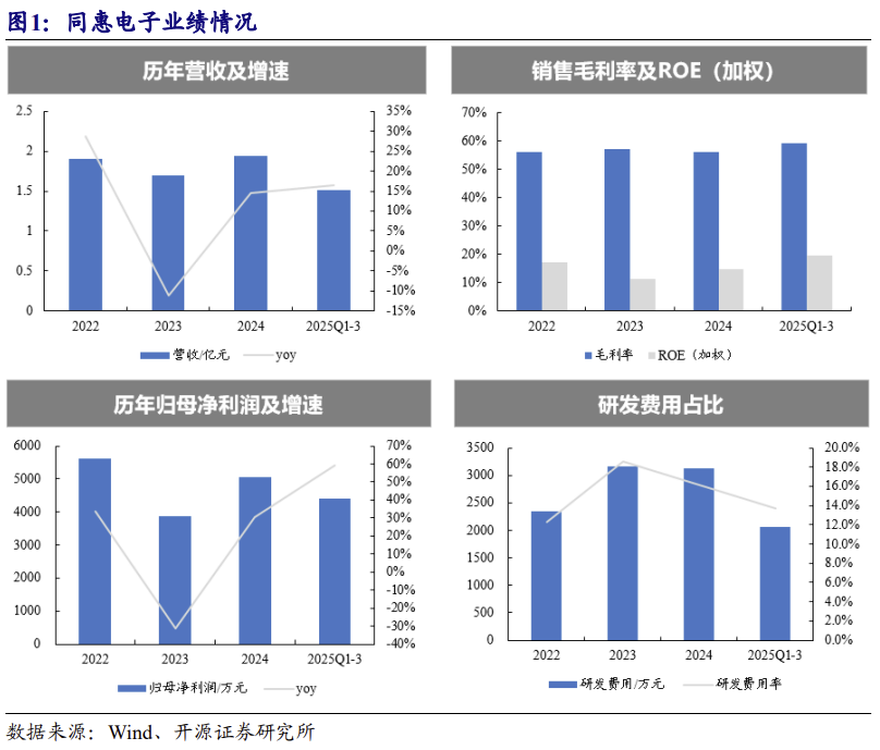 【北交所科技新产业】政府工作报告 12 大产业方向全梳理：北交所“新质生产力	”资产图谱解析No.108  第5张
