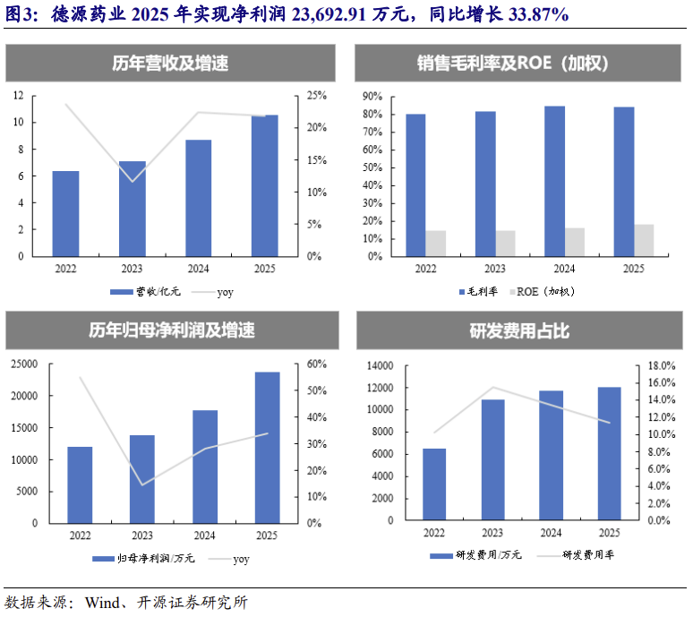 【北交所科技新产业】政府工作报告 12 大产业方向全梳理：北交所“新质生产力”资产图谱解析No.108  第10张