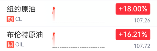 重磅：伊朗发出警告，称美以发动“化学战争”！开盘暴涨	，国际油价刚刚突破100美元/桶！  第3张