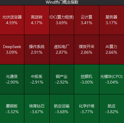 “养龙虾	”火爆出圈！有人几天赚26万，概念股嗨了！背后这些风险需要警惕→  第2张
