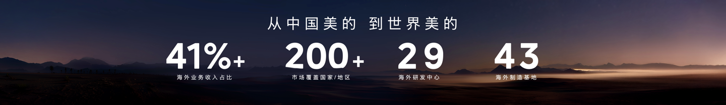 美的发布“三个一	”战略及 MevoX 家居智能体	，未来三年将投 600 亿深耕 AI 与具身智能等前沿领域  第5张