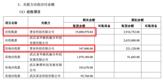 叫板马斯克的“湖北首富”套现10亿,牵出“红外龙头”10年关联生意