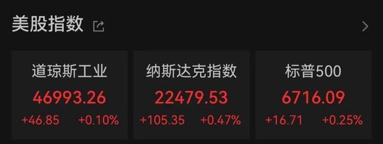 霍尔木兹海峡，大消息！特朗普最新发声！黄金、白银、原油！直线拉升！