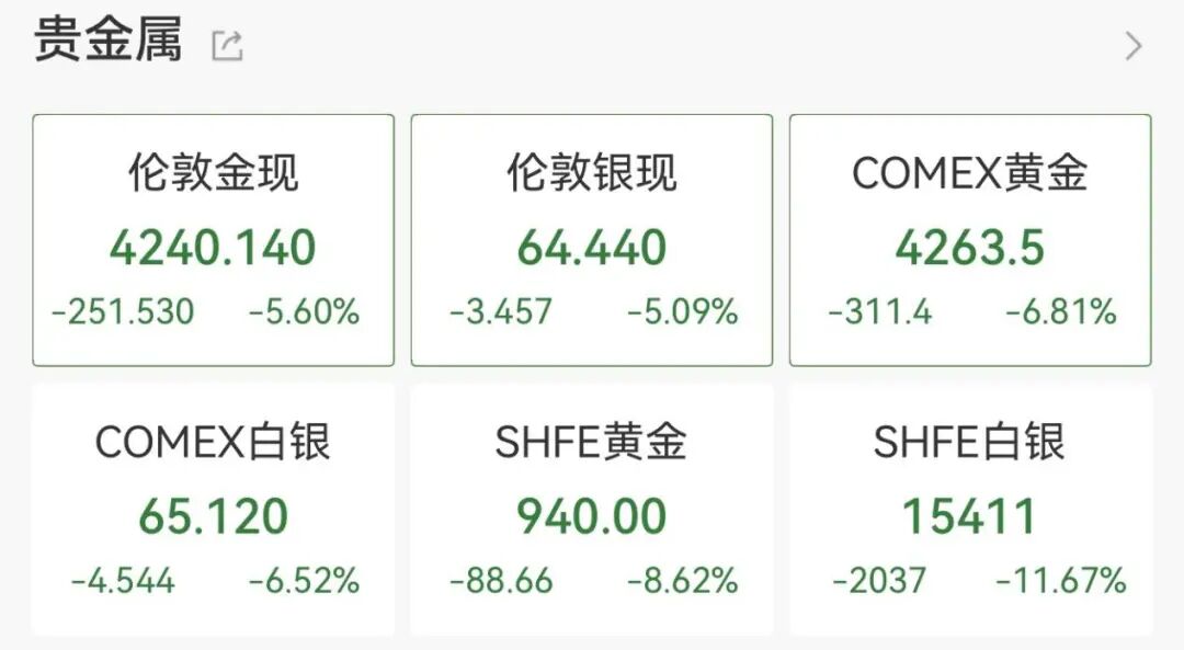 国有大行，紧急提示风险！