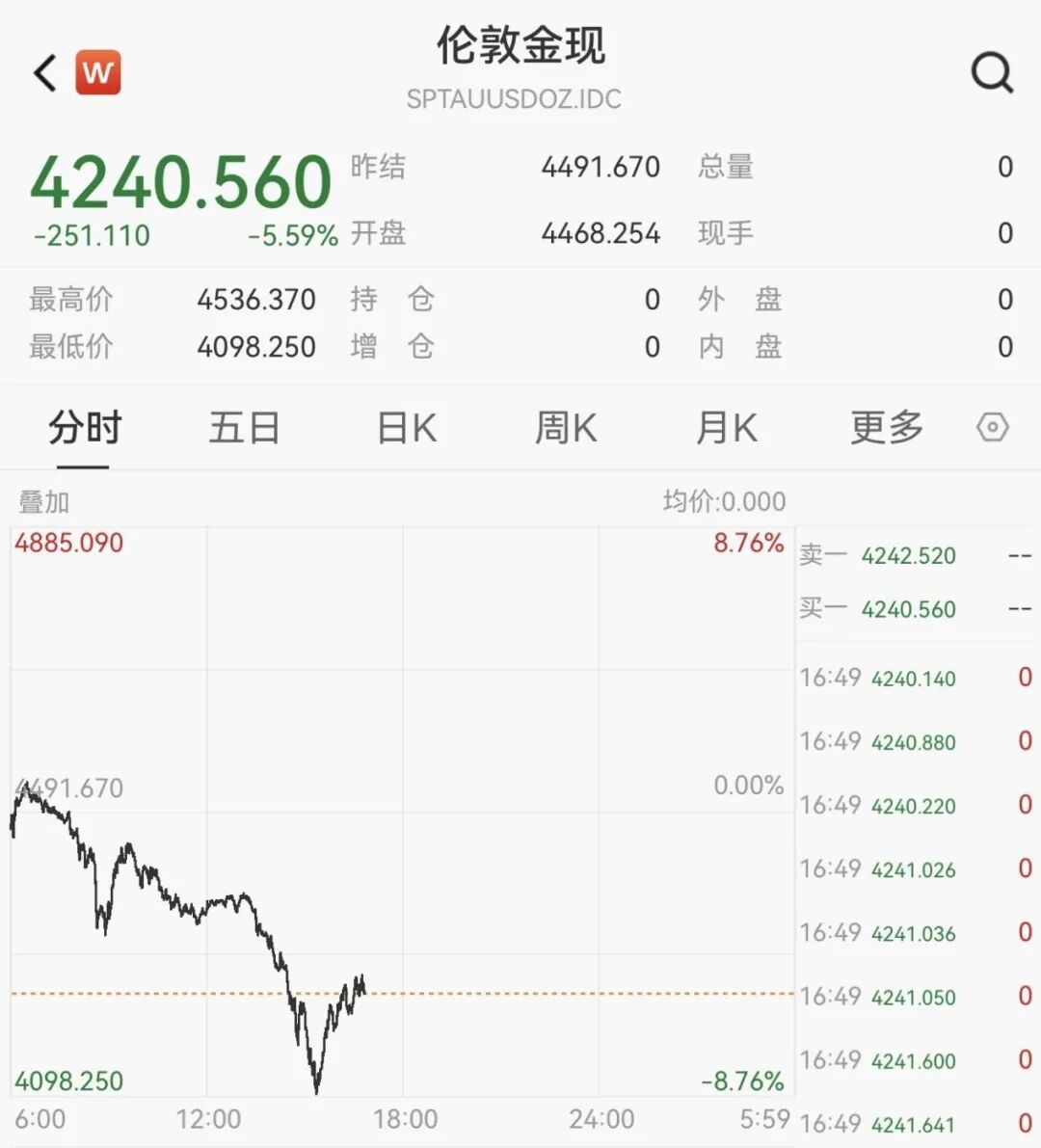 国有大行，紧急提示风险！