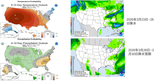 棉花：宏观预期分歧，交易“胀”还是“滞”？