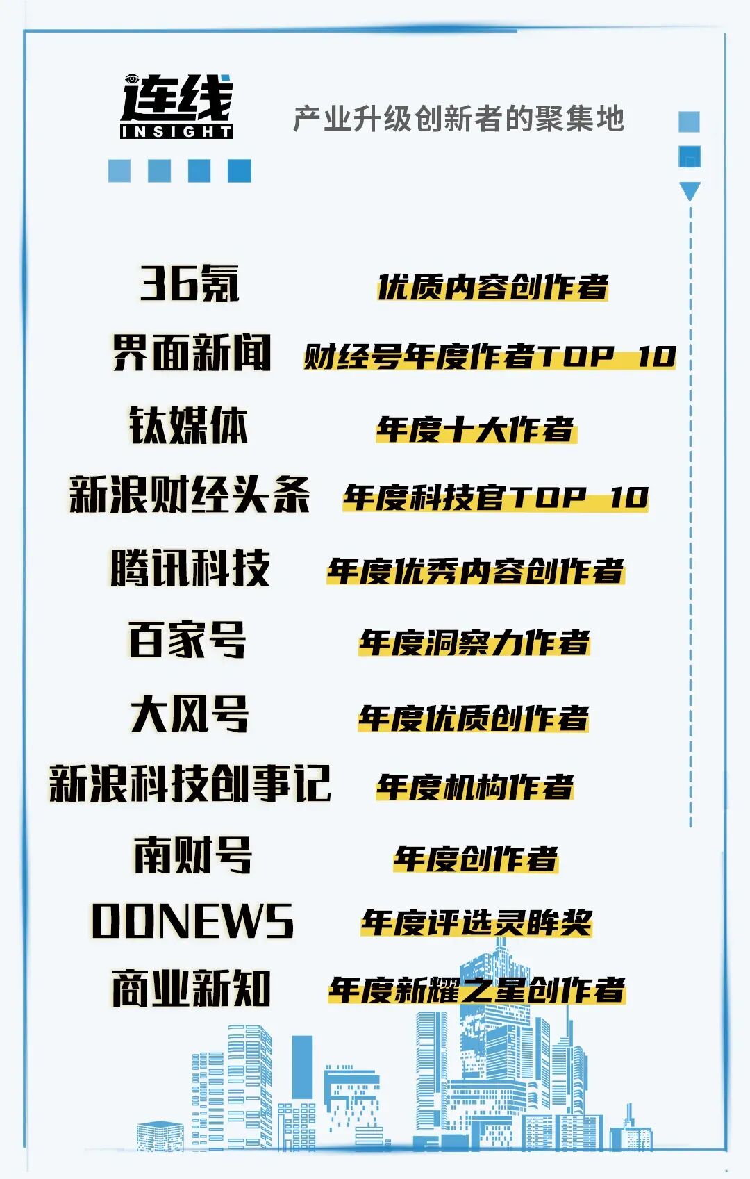 影石的压力,不止被起诉