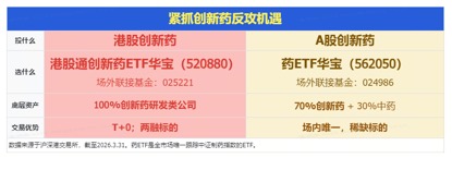 减肥药市场抢夺战再升级!来凯医药LAE102临床数据积极,超越小核酸