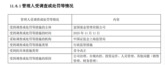 富国基金连续两年被监管处罚:总经理陈戈是否该被问责?