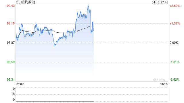 备战霍尔木兹复航!中东产油国据悉要求亚洲炼油厂提交装船计划