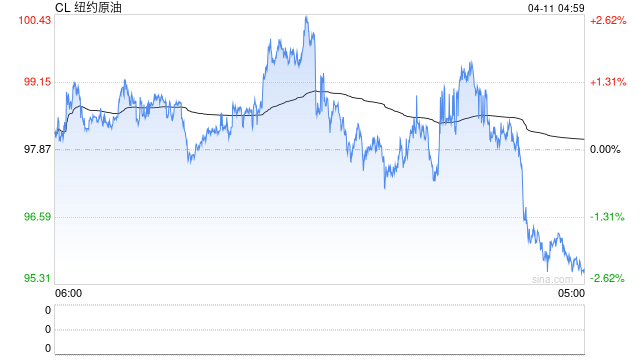 美媒:万斯在促成美伊谈判方面作用关键