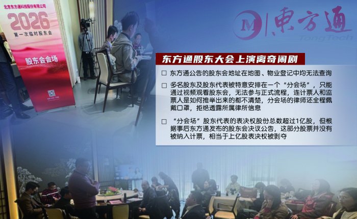 东方通股东大会设双会场隔离、未计票即宣布结果 退市公司股东权益谁来保障？