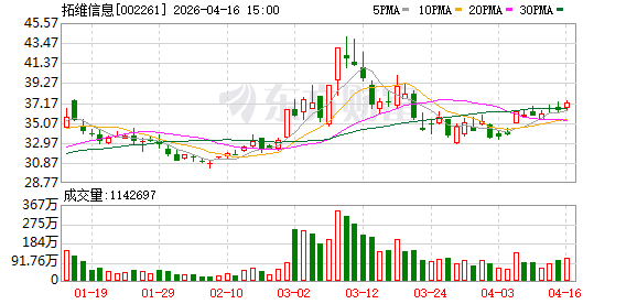 拓维信息：公司将继续聚焦战略业务发展，有效深化经营管理