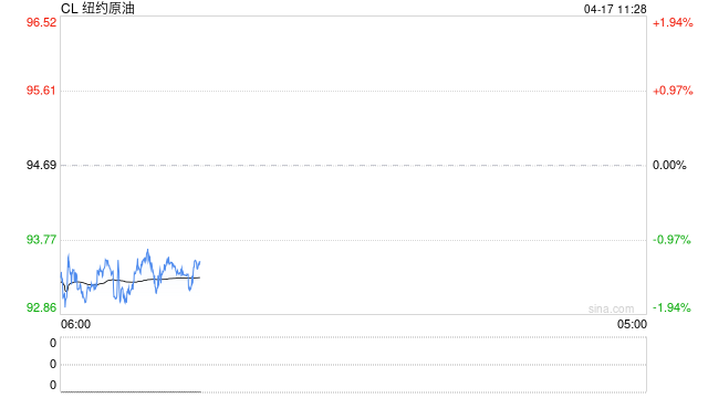 霍尔木兹海峡可谈、核问题难解？美伊或转向“临时备忘录+60天延长停战”
