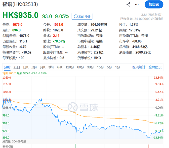 刚刚，大利好！直线飙涨