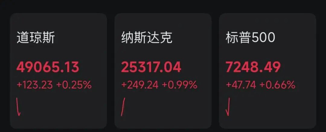 霍尔木兹海峡，突传大消息！美国回应伊朗！美股、黄金、白银，集体爆发！原油大跌！