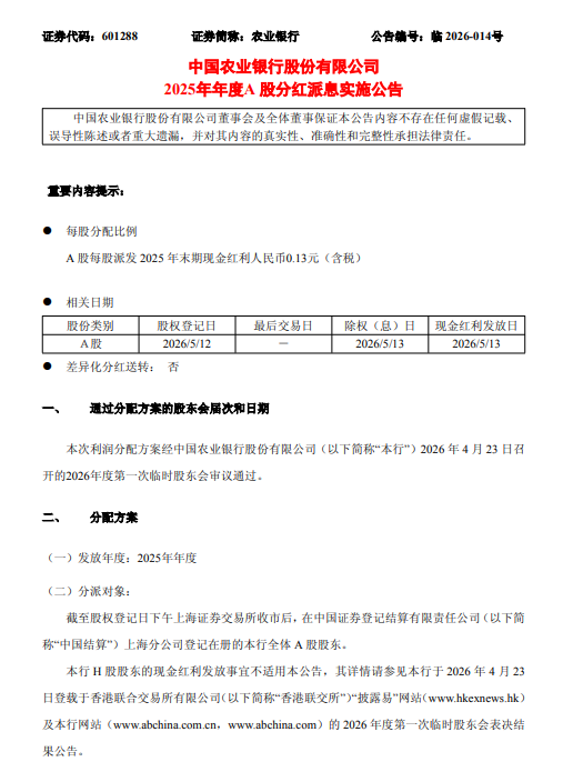 农业银行：2025年年度A股每股派发现金红利0.13元 合计派发约415亿元